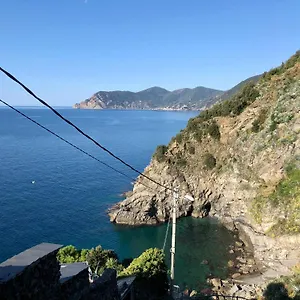 https://affittacamere-rio-centrale.hotelitalianriviera.com